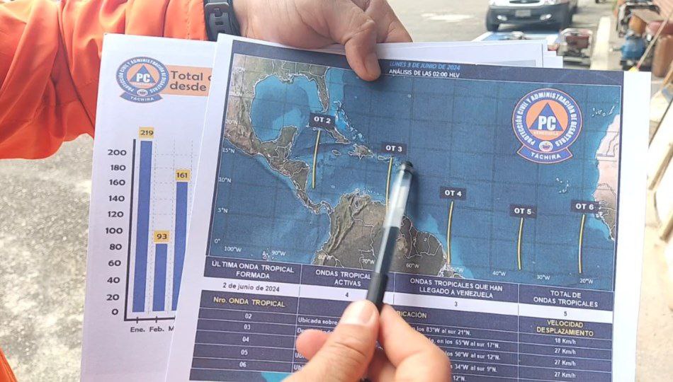 Pc Táchira se prepara ante el paso de las ondas tropicales 3 y 4. Foto Tito Sayago.